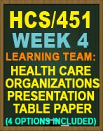 HCS/451 Healthcare Organizations Presentation Table Paper